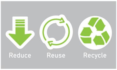 waste prevention